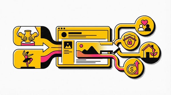 Advertising Message When Selling Through a Personal Blog